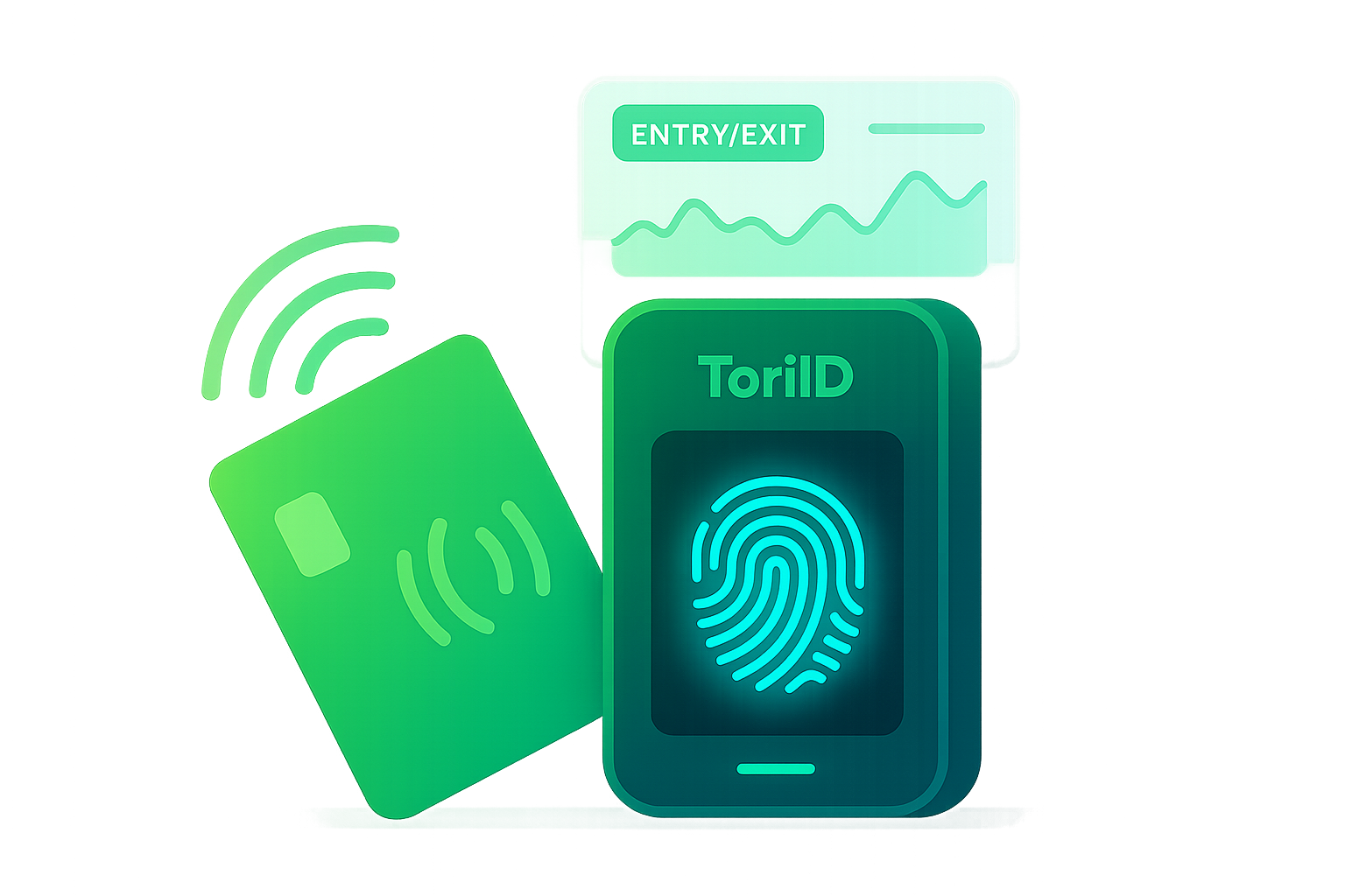 Perangkat ToriID dengan branding kustom